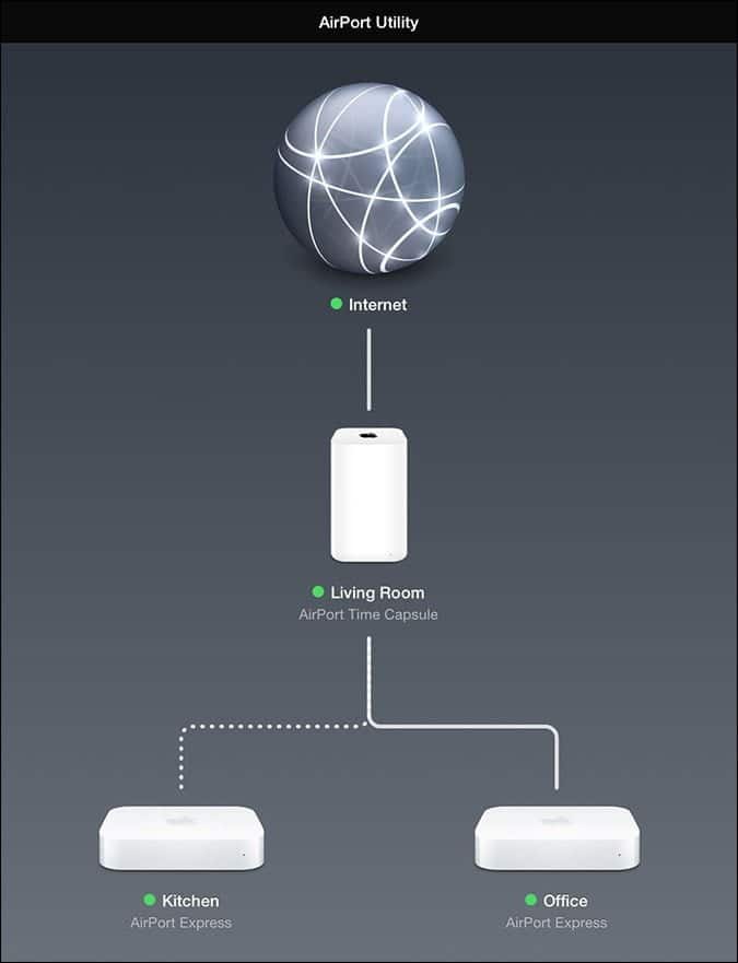 صورة لـ أفضل تطبيقات تحليل شبكة Wi-Fi على الـ iPhone و iPad | AirportUtility-min-DzTechs