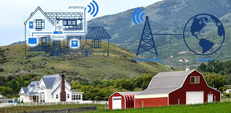 صورة لـ كيف يعمل الإنترنت اللاسلكي؟ وما هي عيوبه ومميزاته؟ | FixedWirelessHeader-min-DzTechs