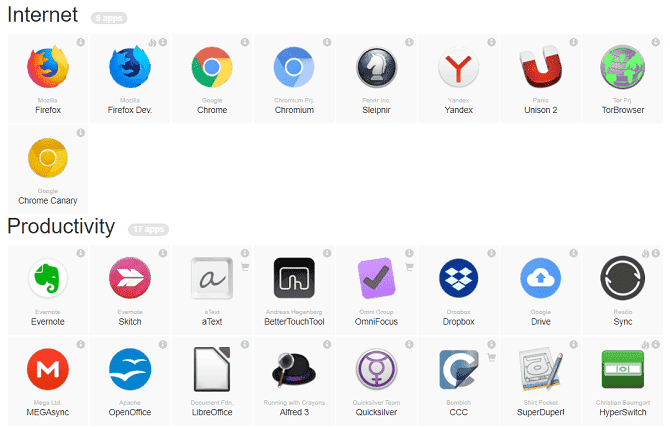 صورة لـ أفضل المواقع لتنزيل تطبيقات Mac بشكل آمن | macapps-670x427-min-DzTechs