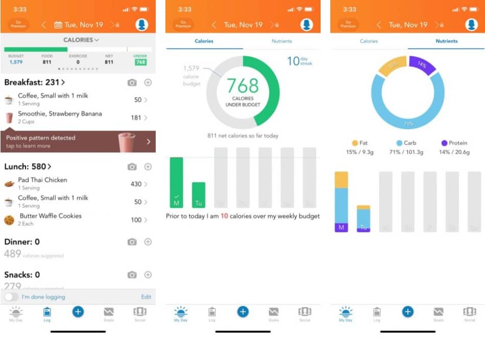 صورة لـ كيفية تجنب زيادة الوزن خلال موسم العطلات (مع الحفاظ على الاستمتاع) | Lost2Bit-min-DzTechs
