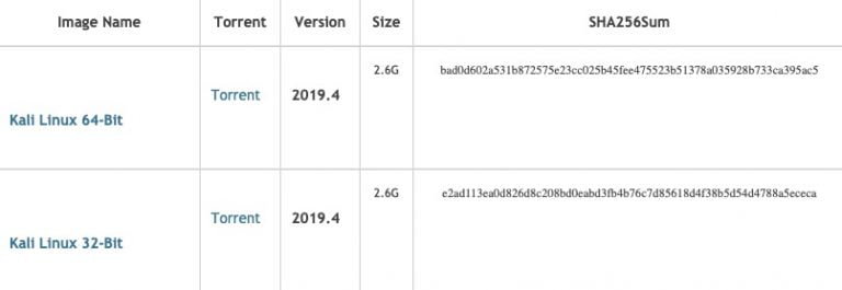 صورة لـ كيفية إختراق كلمة مرور WPA على أي شبكة Wi-Fi باستخدام Wifite | Screenshot-2019-11-27-at-7.40.27-pm-768x265-min-DzTechs