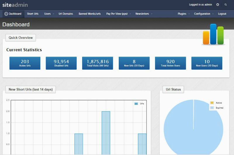 صورة لـ أفضل سكريبتات إختصار روابط URL ذاتية الإستضافة | URL-shortener-scripts-Wurlie-dashboard-DzTechs