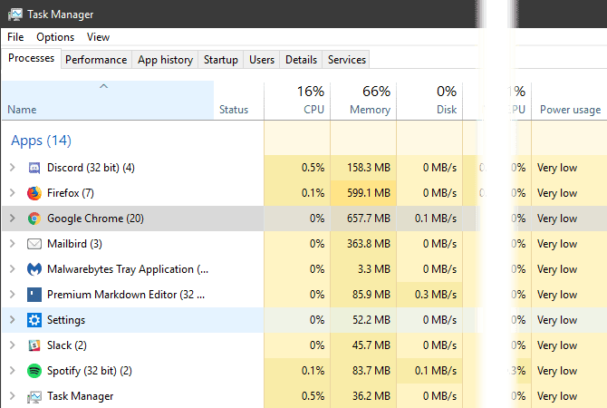 صورة لـ أفضل الطرق لتحرير ذاكرة الوصول العشوائي على كمبيوتر يعمل بنظام Windows | Windows_Power_Usage_Task_Manager-Pud3lFfs-DzTechs
