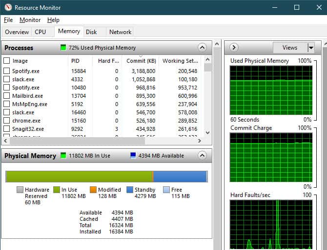 صورة لـ أفضل الطرق لتحرير ذاكرة الوصول العشوائي على كمبيوتر يعمل بنظام Windows | Windows_Resource_Monitor_Memory-Kxd3lFfs-DzTechs