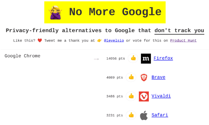 صورة لـ تعلم كيفية إزالة Google من حياتك إلى الأبد مع هذه الأدوات | best_google_alternatives_no_more_google-Qfp9zFfs-DzTechs