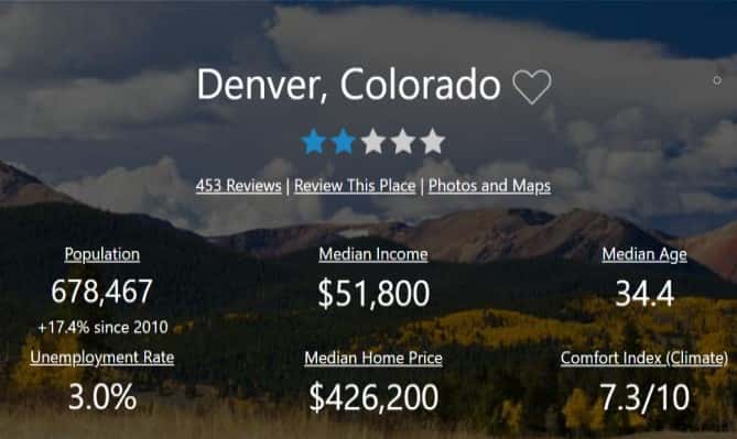 صورة لـ أفضل مواقع الويب التي تساعدك في العثور على أفضل الأماكن للعيش فيها | bestplaces_best_places_to_live-H110zFfs-DzTechs