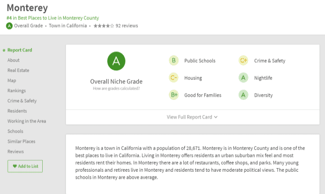 صورة لـ أفضل مواقع الويب التي تساعدك في العثور على أفضل الأماكن للعيش فيها | niche_best_places_to_live-jUd0zFfs-DzTechs