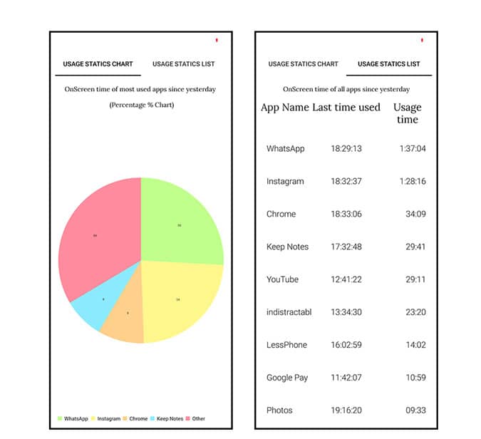 صورة لـ عليك وقف الفوبينق – هنا أفضل تطبيقات Launcher مع الحد الأدنى من الميزات لـ Android | Boring_1-lLzvHFfs-DzTechs