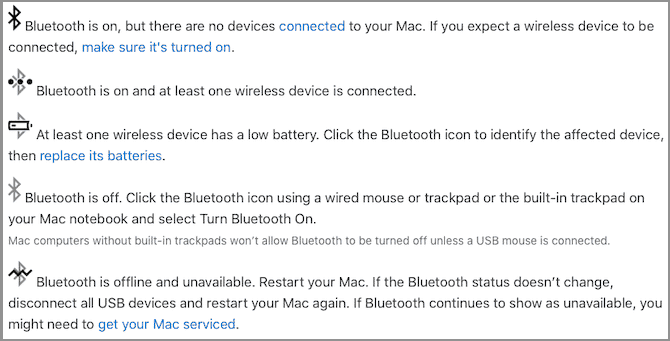 صورة لـ لوحة المفاتيح على الـ Mac لا تعمل؟ إليك كيفية إصلاحها | bluetooth_icons_mac-yXwrKFfs-DzTechs