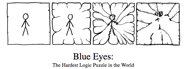 صورة لـ هل يُمكنك حل 5 من أصعب ألغاز المنطق على الإنترنت؟ | hardest_internet_logic_puzzles_blue_eyes-UisCEFfs-DzTechs