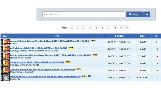 صورة لـ أفضل مواقع التورنت والخدمات المخفية للحصول على محتوى غير خاضع للرقابة | rarbg_replacement-mp5sxKfs-DzTechs