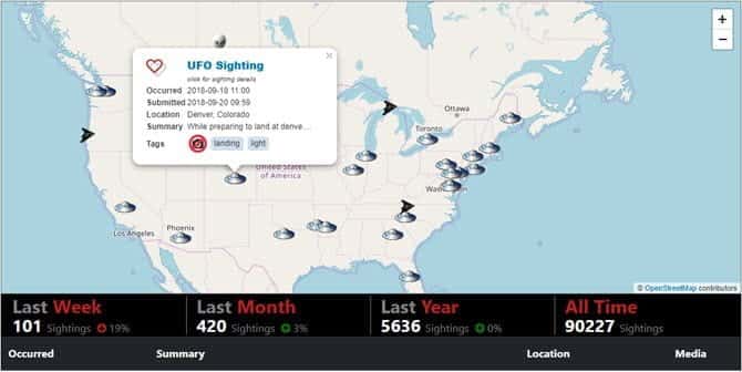 صورة لـ أفضل مواقع التورنت والخدمات المخفية للحصول على محتوى غير خاضع للرقابة | ufo_stalker-8s5sxKfs-DzTechs