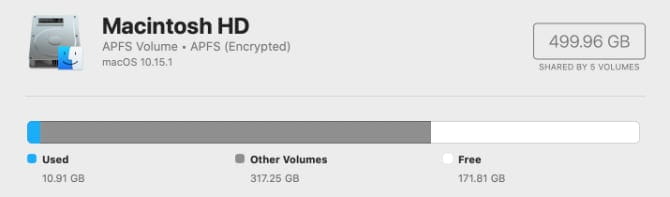 صورة لـ ما هو FileVault على macOS وكيف يمكنني استخدامه؟ | what_is_filevault_encrypted_filesystem-YnNwWHfs-DzTechs