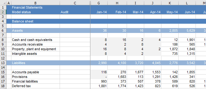 صورة لـ مجموعة من الطرق لأخذ قسط من الراحة أثناء ما يبدو أنك مُركز في العمل | 2048_excel-sSfLpIfs-DzTechs
