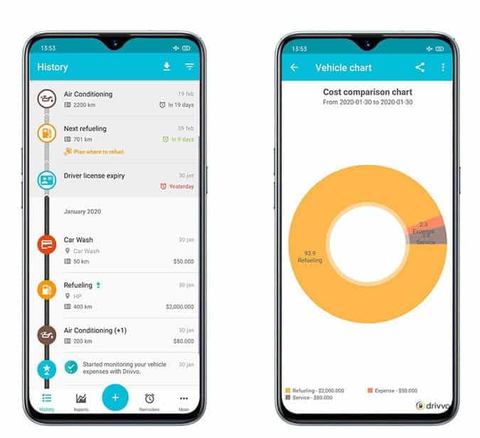 صورة لـ أفضل التطبيقات للإستفادة منها في السيارة لأجهزة Android و iOS | Drivvo_Car_Apps-GDZLkLfs-DzTechs