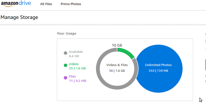 صورة لـ كيفية استعادة المساحة التخزينية على الجهاز اللوحي Amazon Fire: نصائح أساسية | muo_android_amazon_tablet_drive-CME7RIfs-DzTechs