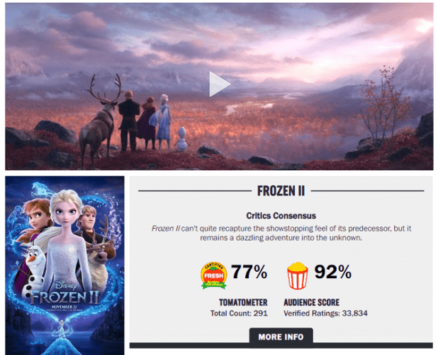 صورة لـ كيفية التحقق من جودة أي فيلم قبل تنزيله | rotten_tomatoes_618x500-UxSSpIfs-DzTechs