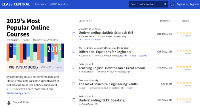 صورة لـ أفضل مواقع الويب للبحث والعثور على أفضل دورة تدريبية مكثفة على الإنترنت (MOOC) مناسبة لك | search_best_moocs_online_courses_class_central-ww6BmIfs-DzTechs