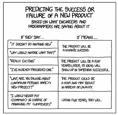 صورة لـ أفضل مواقع الويب المضحكة للحصول على الترفيه على الويب | xkcd-8uLgeLfs-DzTechs