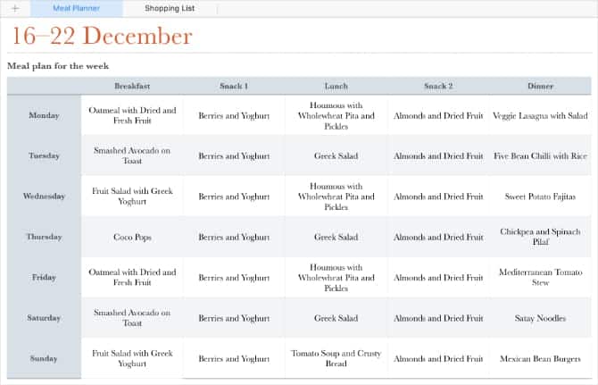 صورة لـ كيفية تنظيم حياتك مع Numbers على الـ Mac | Meal_Planner_Numbers_Template_Spreadsheet-gBKPZJfs-DzTechs