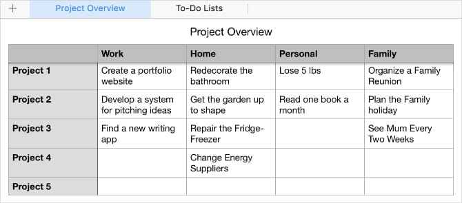 صورة لـ كيفية تنظيم حياتك مع Numbers على الـ Mac | Project_Overview_Numbers_Spreadsheet-YCKPZJfs-DzTechs