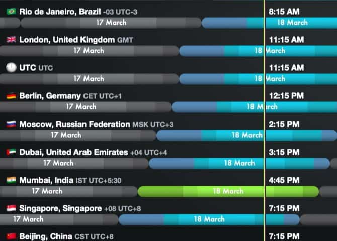 صورة لـ أفضل الأدوات المجانية للتعاون عبر الإنترنت أثناء العمل من المنزل | every_time_zone_app_timeline-9LOXYPfs-DzTechs