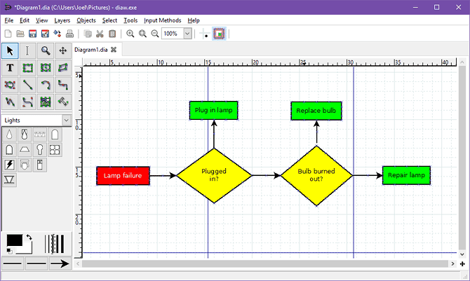 صورة لـ أفضل تطبيقات إنشاء المخططات الانسيابية المجانية لنظام Windows | flowchart_tool_dia-DdHVtKfs-DzTechs