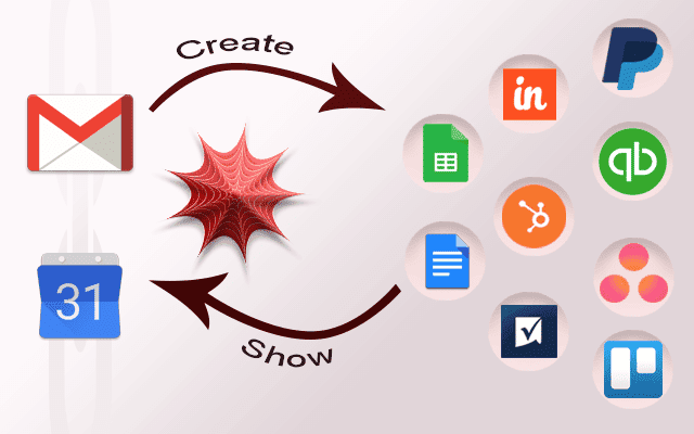 صورة لـ أفضل الإضافات لتقويم Google لإدارة الوقت بشكل أفضل | google_calendar_add_ons_2-LWD6IJfs-DzTechs