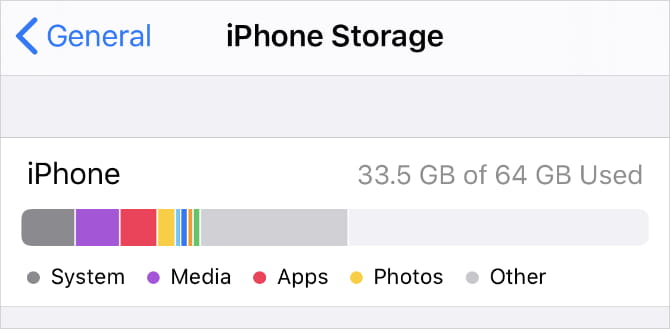 صورة لـ لم تتمكن من تنزيل التطبيقات على الـ iPhone الخاص بك؟ أفضل الحلول لتجربتها | iPhone_Storage_settings_showing_30_GB_of_free_space-dCSNZIfs-DzTechs