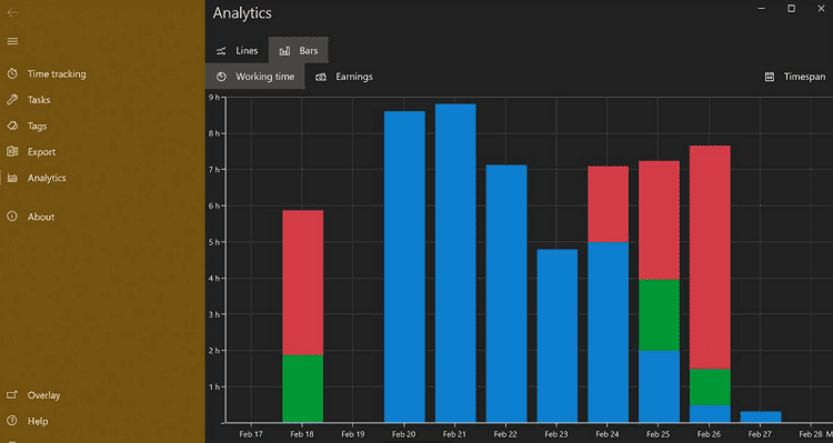 صورة لـ أفضل تطبيقات تتبع الوقت المجانية لمُستخدمي Windows 10 | time_tracking_apps_for_windows_10_1-0grTmKfs-DzTechs