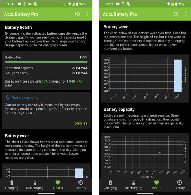 صورة لـ هل صحة بطارية هاتف Android جيدة؟ كيفية التحقق من ذلك مجانًا | 5._AccuBattery25E225802599s_Battery_Health_Data-L5If3Kfs-DzTechs