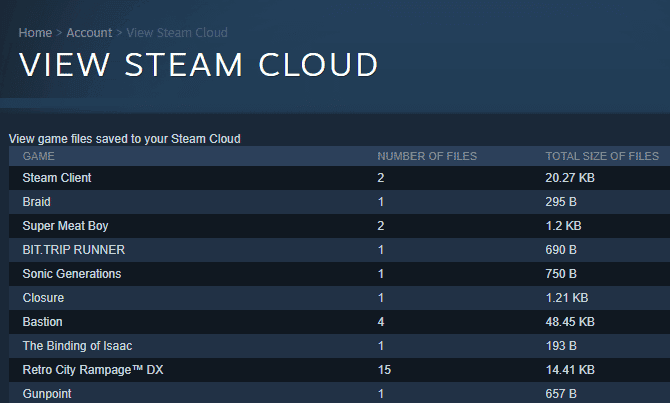 صورة لـ دليل النسخ الاحتياطي: ملفات ومجلدات Windows التي يجب نسخها احتياطيًا دائمًا | Steam_Cloud_Saved_Data-UZSCdSfs-DzTechs