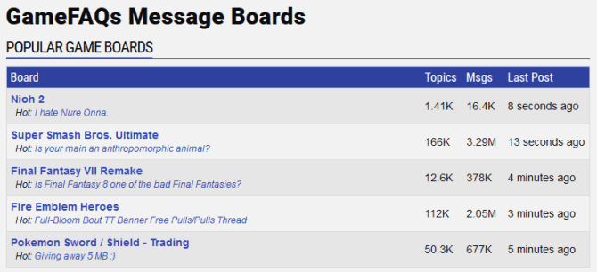 صورة لـ أفضل منتديات الألعاب الكبيرة للحديث عن ألعاب الفيديو ومُناقشة تحدياتها | gamefaqs_670x306-cyvIZQfs-DzTechs