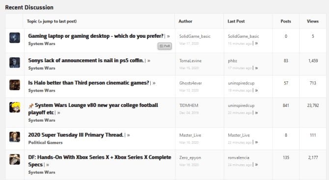 صورة لـ أفضل منتديات الألعاب الكبيرة للحديث عن ألعاب الفيديو ومُناقشة تحدياتها | gamespot_670x367-AAvIZQfs-DzTechs