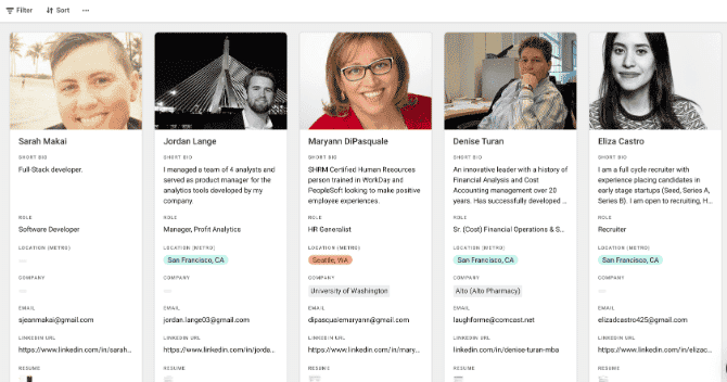 صورة لـ أفضل مواقع التوظيف للعثور على الوظائف التي تُوفر العمل عن بُعد من المنزل | job_boards_remote_work_from_home_covid_candor-SuEg0Sfs-DzTechs