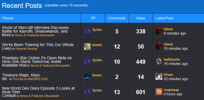 صورة لـ أفضل منتديات الألعاب الكبيرة للحديث عن ألعاب الفيديو ومُناقشة تحدياتها | mmorpg_670x329-bOvIZQfs-DzTechs