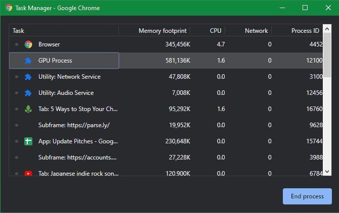 صورة لـ كيفية إغلاق تطبيقات Chromebook غير المستجيبة | Chrome_Task_Manager_Window_670x422-3wqKBTfs-DzTechs
