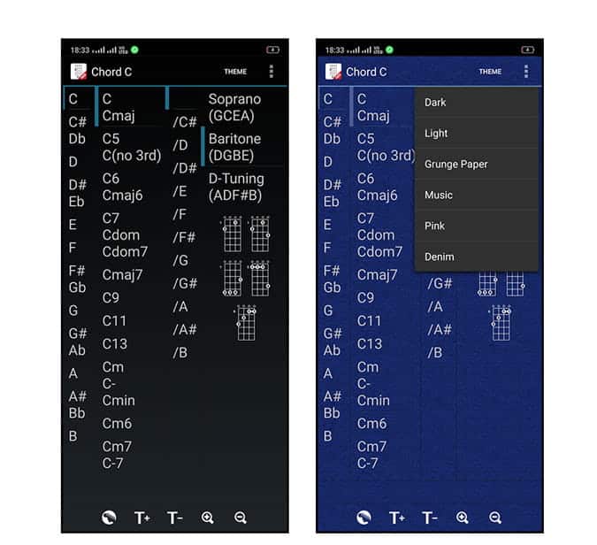 صورة لـ أفضل تطبيقات تعلم العزف على اليوكيليلي لأجهزة Android و iOS | Gucci_6-gatH9Kfs-DzTechs
