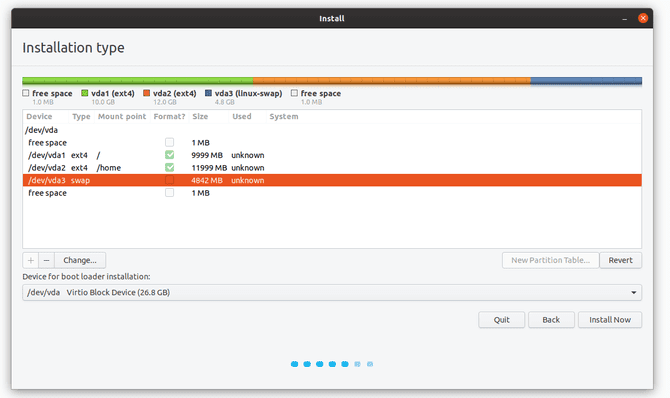 صورة لـ ما هو قسم المبادلة (Swap Partition) في Linux؟ كل ما تحتاج إلى معرفته | LinuxSWAPPartition_Partitions-mV3ugWfs-DzTechs