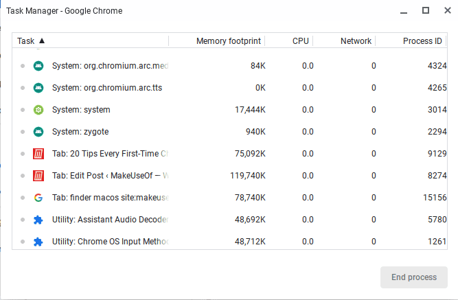 صورة لـ أفضل النصائح الأساسية لمستخدمي Chromebook الجدد | chromebook_chrome_os_task_manager-aSk6dWfs-DzTechs