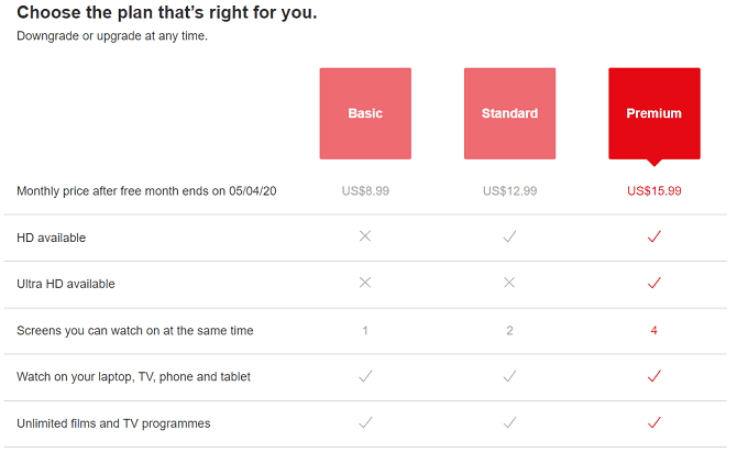 صورة لـ الأسباب التي تجعلك تتجنب الاشتراك في Netflix | netflix_cost_670x411-hrKq1Tfs-DzTechs