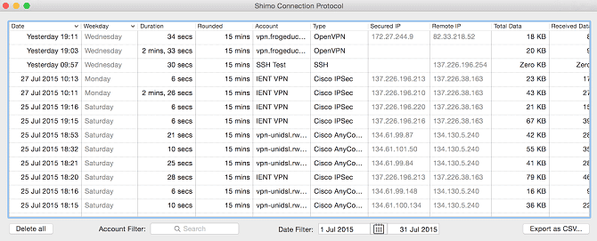 صورة لـ أفضل تطبيقات VPN المجانية لأجهزة Mac (مع بدائل إضافية) | shimo_670x271-8tkWnUfs-DzTechs