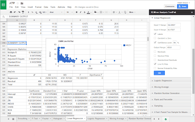 صورة لـ أفضل الإضافات لـ “جداول بيانات Google” لإدارة البيانات ومُعالجتها (2023) | 3._google_sheets_add_ons_3-ne5HEKfs-DzTechs