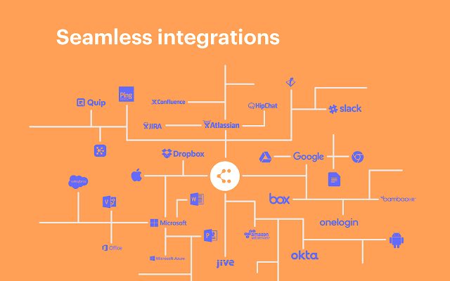 صورة لـ أفضل الإضافات لـ “جداول بيانات Google” لإدارة البيانات ومُعالجتها (2023) | 9._google_sheets_add_ons_8-Vm5HEKfs-DzTechs