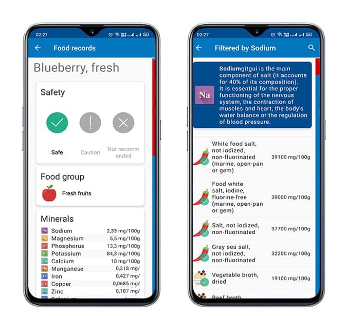 صورة لـ أفضل تطبيقات الأبوة والأمومة في عام 2023 لـ iOS و Android | Pregnancy_Food_-xaeebXfs-DzTechs