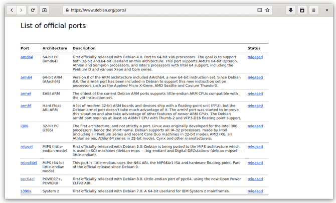 صورة لـ أسباب تجعلك ترغب في اختيار Debian لتشغيل نظام Linux | ReasonsUseDebian_Ports-fbEUcLfs-DzTechs