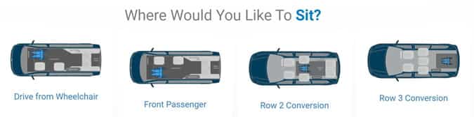 صورة لـ أفضل التطبيقات والخدمات لمستخدمي الكراسي المتحركة | automobility-2eYRVWfs-DzTechs