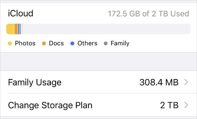 صورة لـ شرح ميزة المشاركة العائلية من Apple: ما تحتاج إلى معرفته وكيفية استخدامها | iCloud_storage_showing_Family_Usage_amount-8E0NLNfs-DzTechs