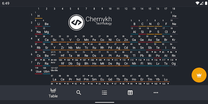 صورة لـ أفضل تطبيقات العلوم لأجهزة Android و iOS | periodic-table-2020-DzTechs