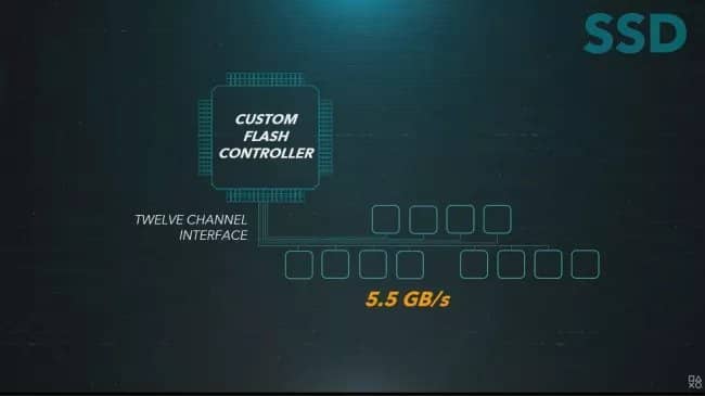 صورة لـ كل ما تحتاج لمعرفته حول PlayStation 5 (PS5) | ps5_everything_you_need_to_know_19-LQfLAXfs-DzTechs